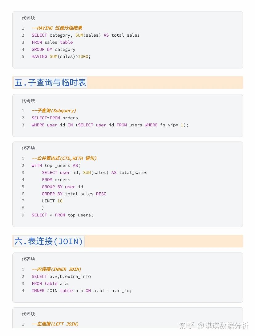 数据分析SQL取数会这26页纸，搞定90%工作 - 知乎