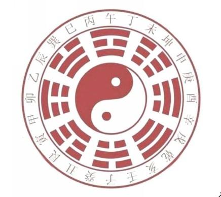 汉字玄妙解周易八卦与神传文字4周易之理