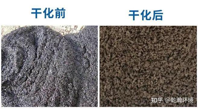 污泥干化造粒丨深度解析现代污泥处理技术和处置技术 - 知乎