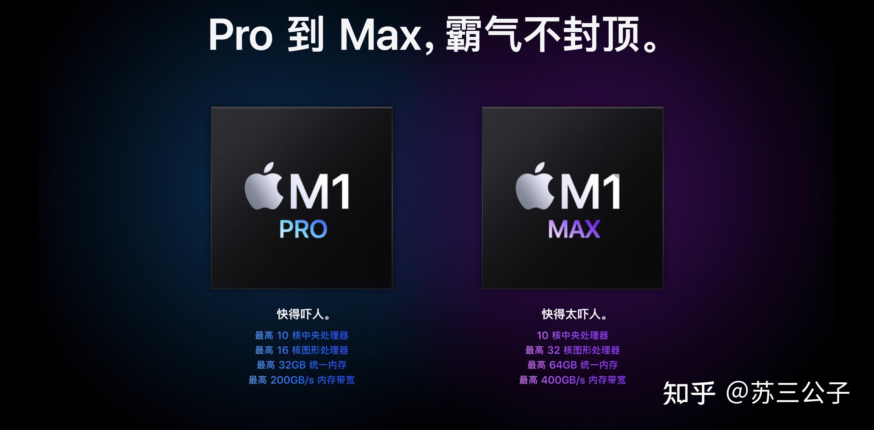 聊聊m1pro和max