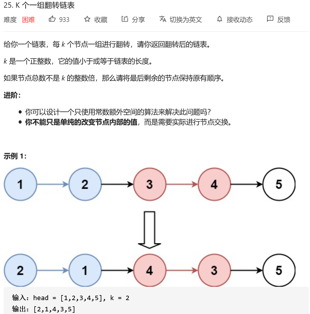 一举拿下【链表】常考题！ - 知乎