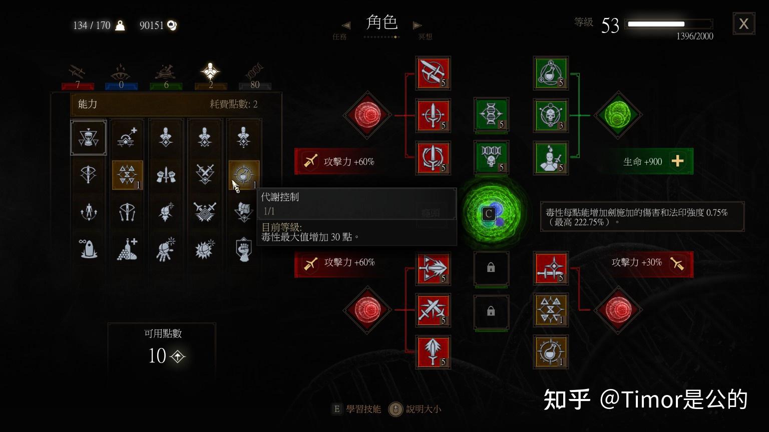 《巫师 3》该怎么样去玩  第11张
