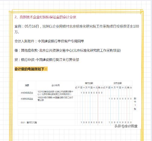 高新技术企业会计账务处理，附53个高新技术企业会计分录 - 知乎