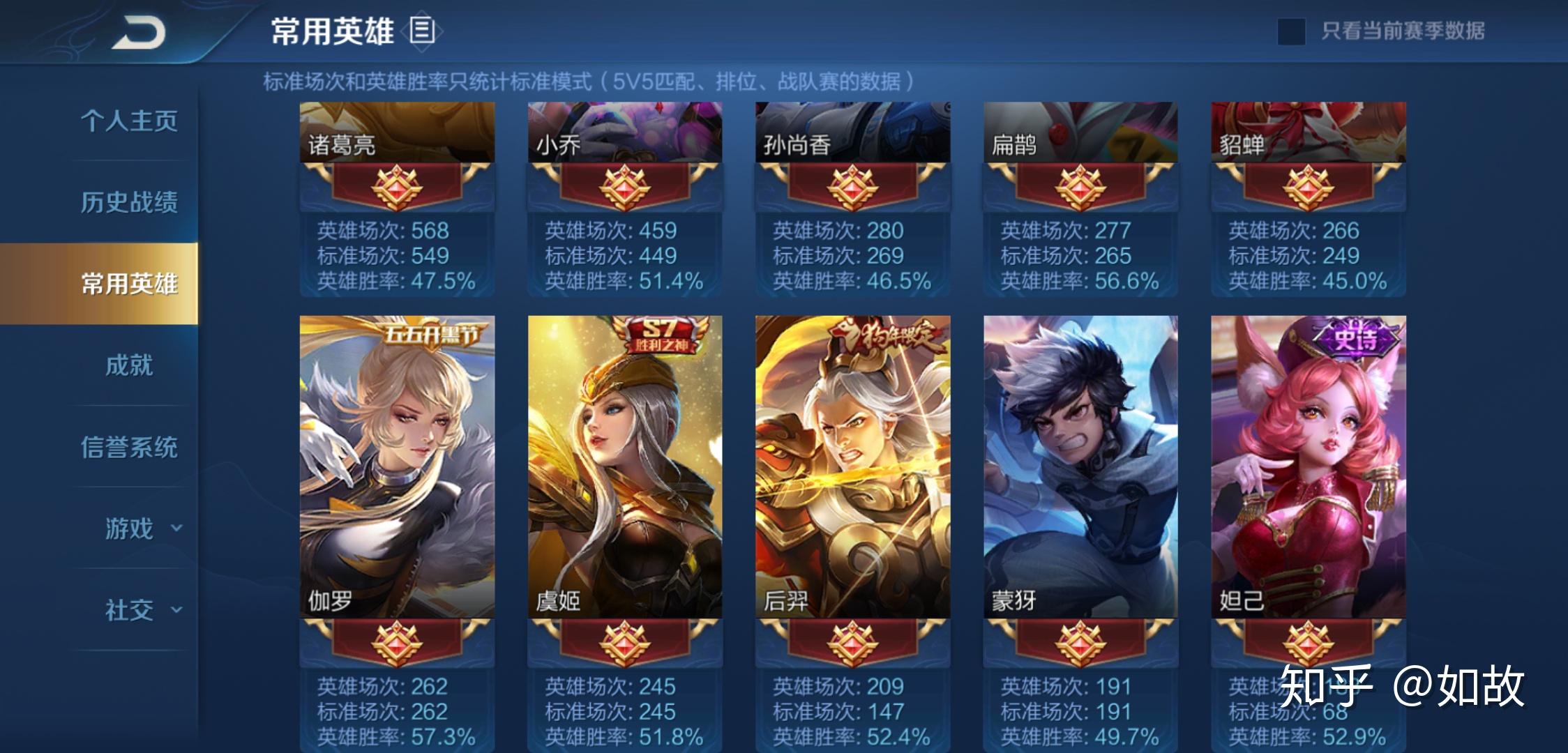 王者荣耀你第一个满熟练度的英雄是哪个