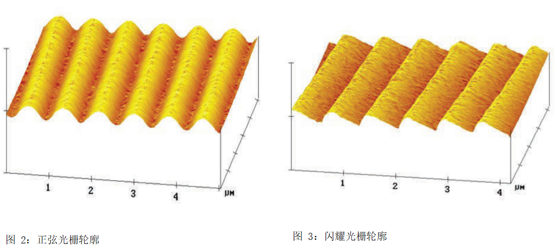 光栅分类介绍 - 反射式衍射光栅/凹面/脉冲压缩光栅等 - 知乎