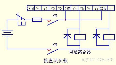 三菱PLC入门知识：详解入门FX2N系列电路控制接线图 - 知乎