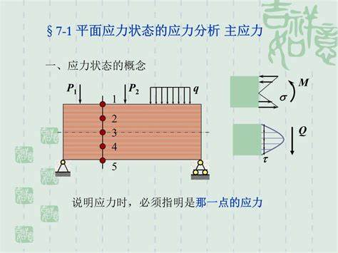 材料力学中的平面应力分析(注册工程师考试公共基础) - 知乎