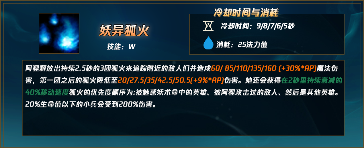 接下来就是我为大家带了的新版阿狸的思路,也是我在韩服高分局试玩