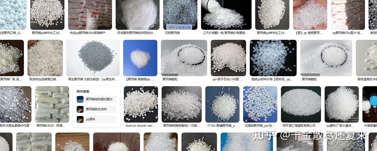 PP期货是什么？ 交易一手PP期货手续费是多少钱？ - 知乎