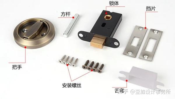【设计解析】暗门设计，该如何深化？ - 知乎