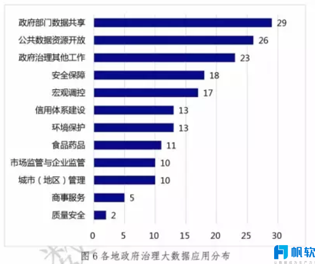 各省经济总量相加大于全国_全国各省最新疫情地图(3)