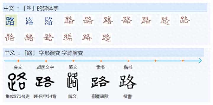 559以“各”为声旁及引申的形声字有没有更一般的规律?之二 - 知乎
