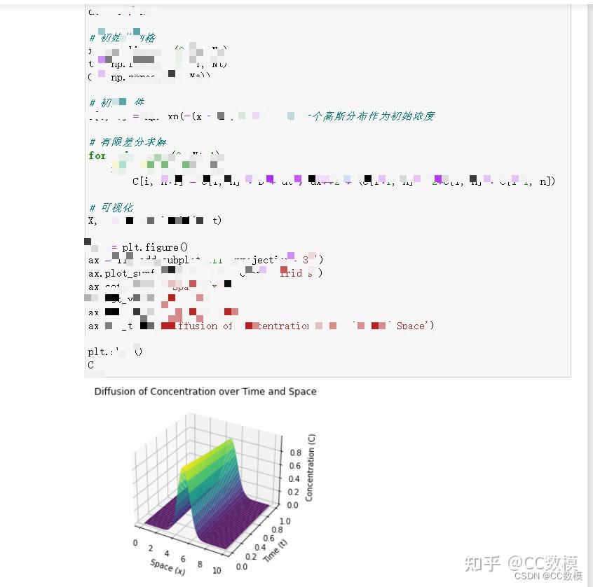 2024华数杯国际数学建模A 来自日本的放射性废水 (Problem A: Radioactive Wastewater from Japan ...