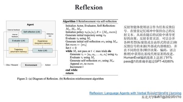从第一性原理看大模型Agent技术 - 知乎