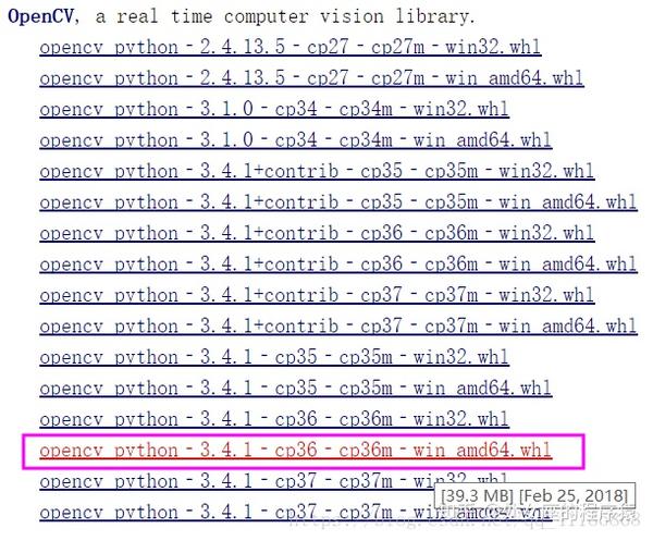 Py之cv cv 库 OpenCVopencv python 的简介安装使用方法 知乎