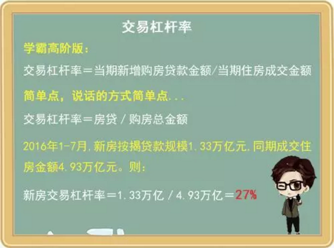 什么是次贷危机 v2-0e1b562f7eeda48247e670a6211a0c04_r.jpg