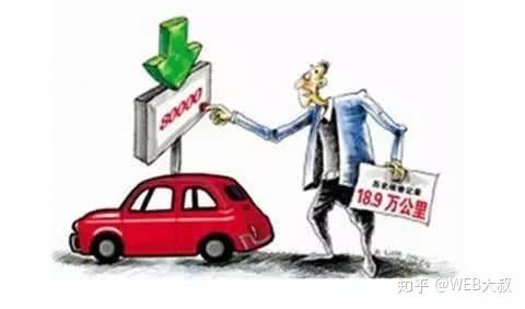 收吧收吧详解二手车价值评估的五大估算方法 知乎
