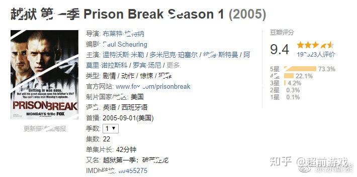 美剧越狱15季1080p超清中文字幕