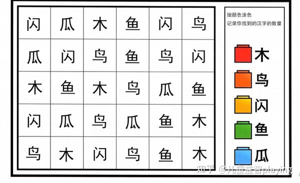 资源下载 教孩子认字一点都不难 5个识字小游戏轻松搞定 知乎