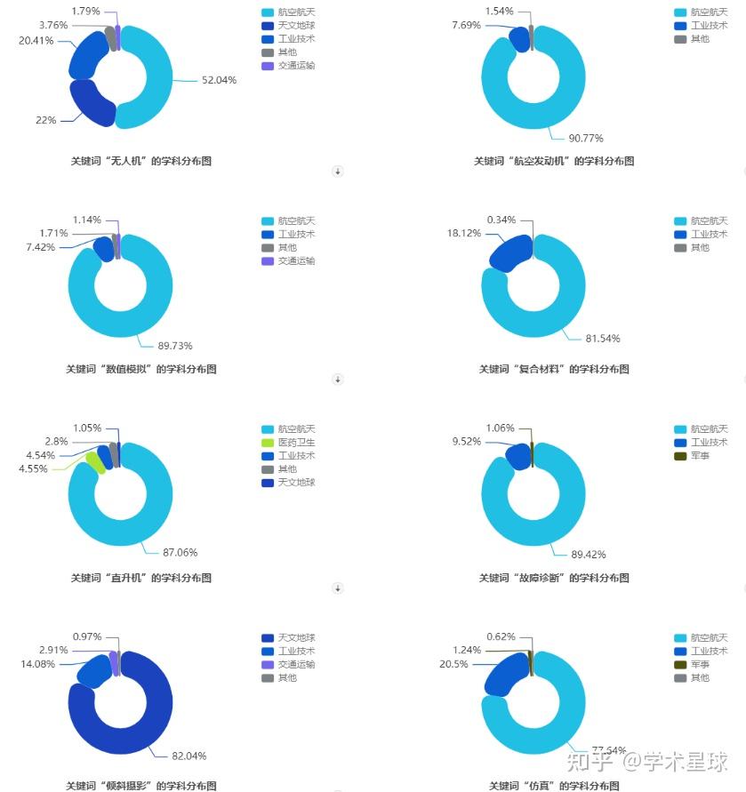 关键词热点图图片