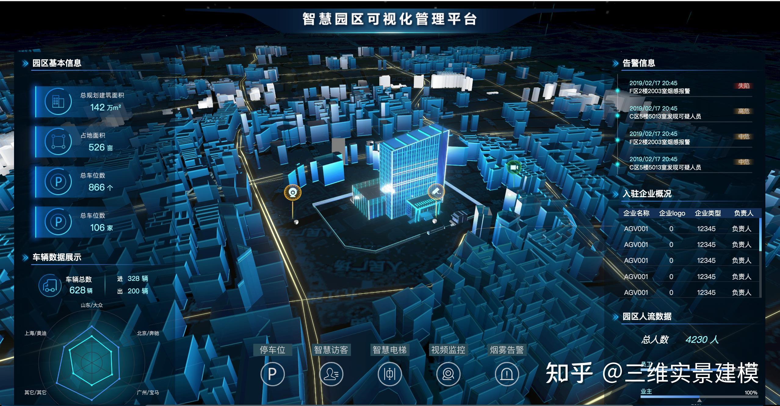 无人机土地遥感测绘可视化管理平台应用