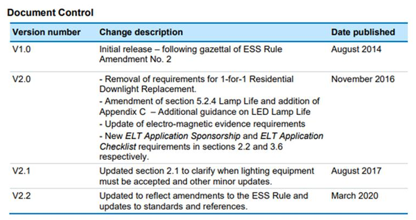 ess-ipart