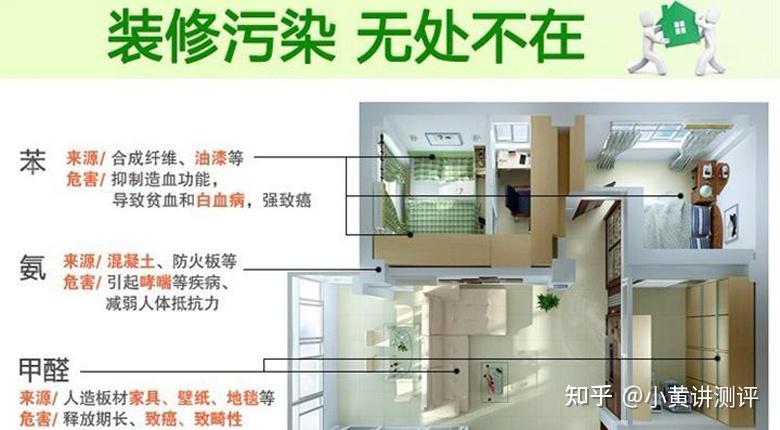 拆解报告:同样是中国质量CQC认证,为什么这台空气净化器的“含金量”比同级竞品高出一个维度?