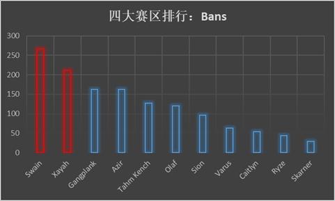 岩雀什么成语_成语故事简笔画