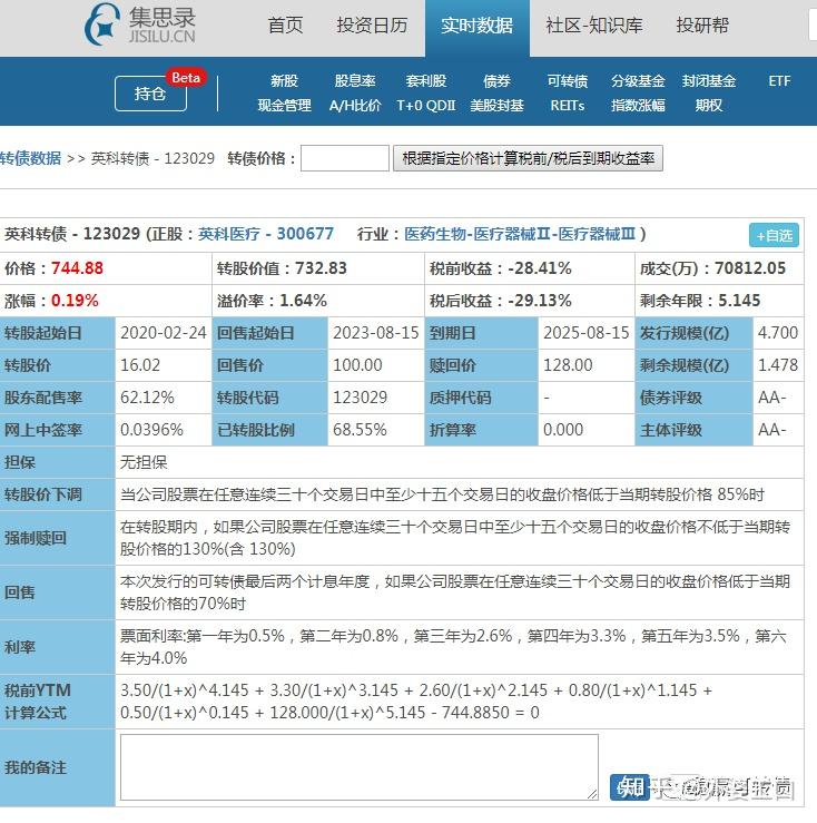 可轉債的正股的信息,還有下調轉股價的條款,強制贖回條款,回售條款