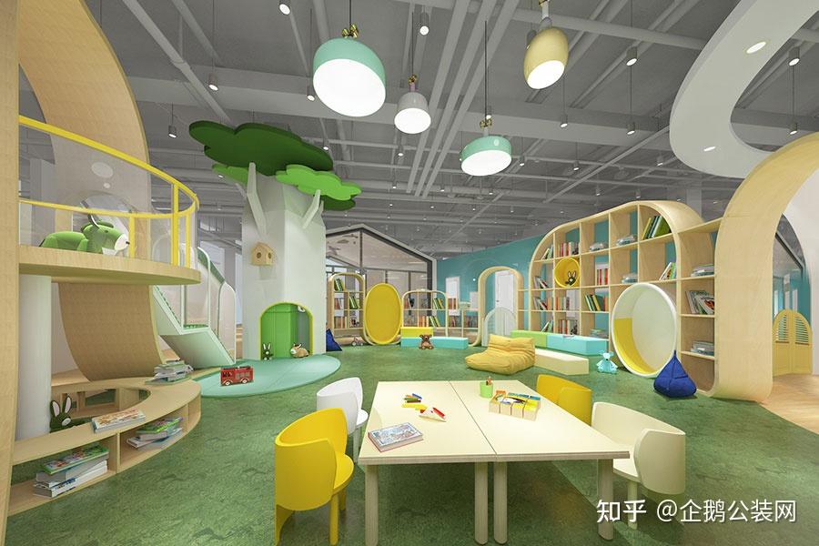 装企怎么在教育培训空间设计脱颖而出,可以从以下几个要点入手! - 知乎