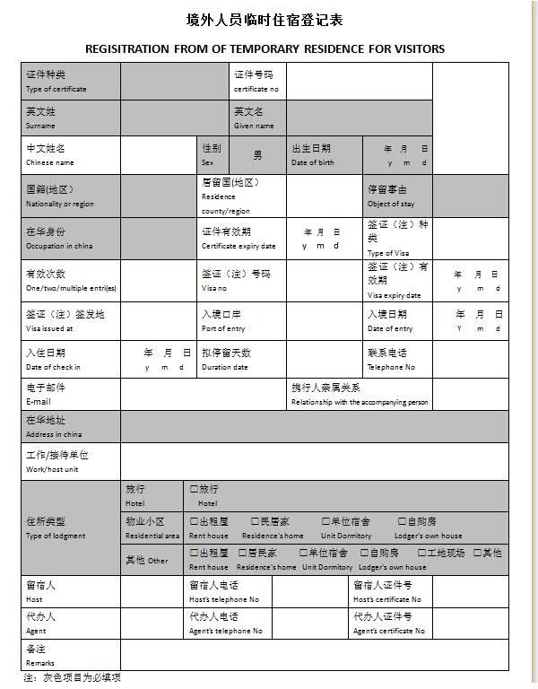 境外人员人口登记证_境外企业的商业登记证(2)