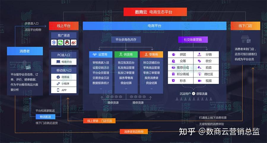 2b2t服务器的运营模式有何独特之处？