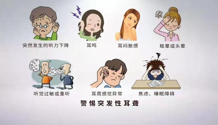 年轻人也会突发性耳聋吗