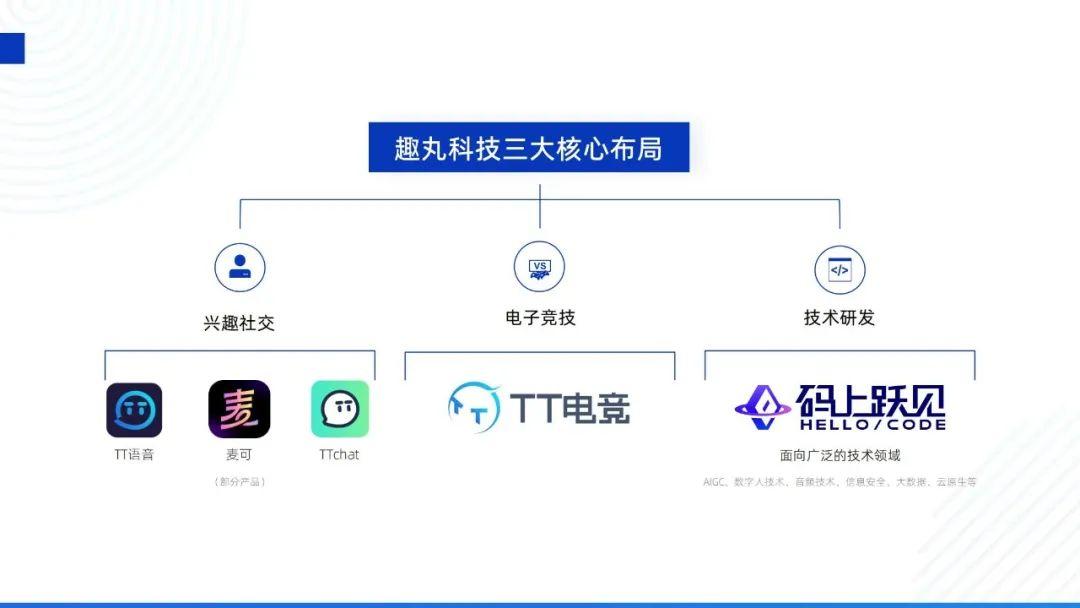 救火运维逆袭攻略：云原生+ DevOps+ SRE+ ITIL - 知乎