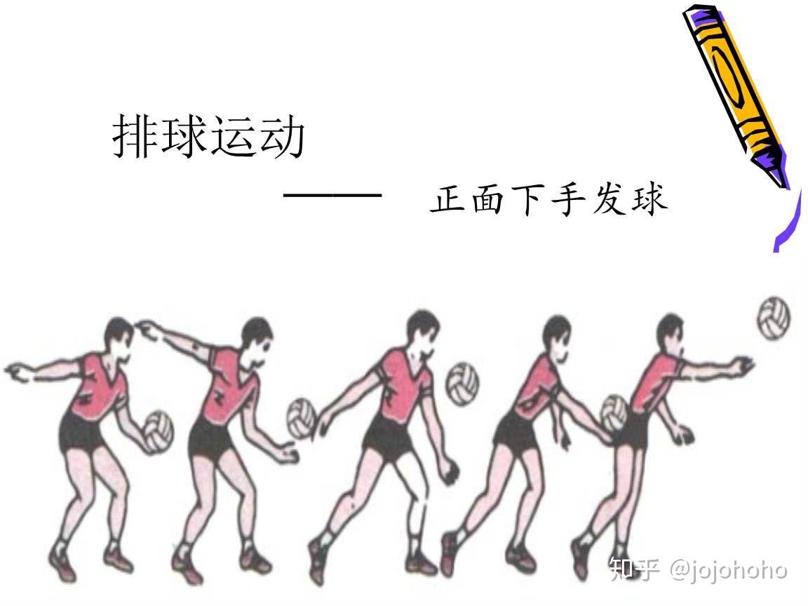 (女生)大学体育课选修的排球,想问一下排球好学吗,会不会很难过啊 ?