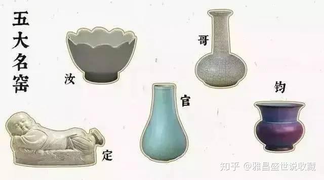 中国历史瓷器的演变过程见证时代变迁建议收藏 - 知乎