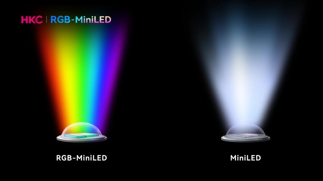 RGB-Mini LED迎来“跨年夜”，“光色同控”从电视走向桌面 - 知乎