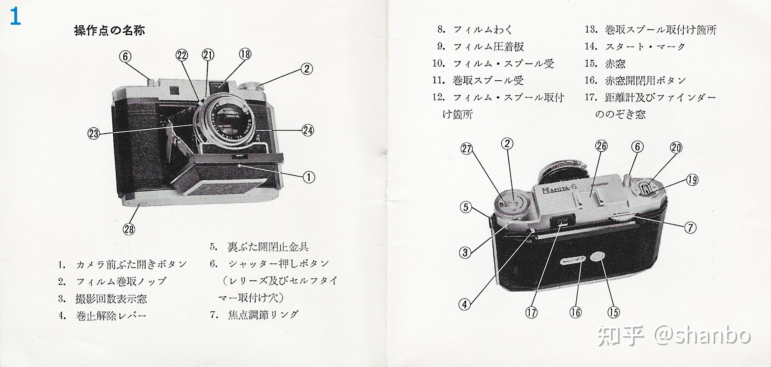 玛米亚 six 的说明书 - 知乎