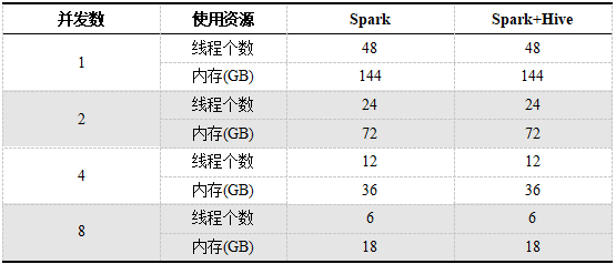 戴尔服务器测试报告怎么写（戴尔服务器测试报告怎么写出来） 戴尔服务器测试陈诉
怎么写（戴尔服务器测试陈诉
怎么写出来） 新闻资讯