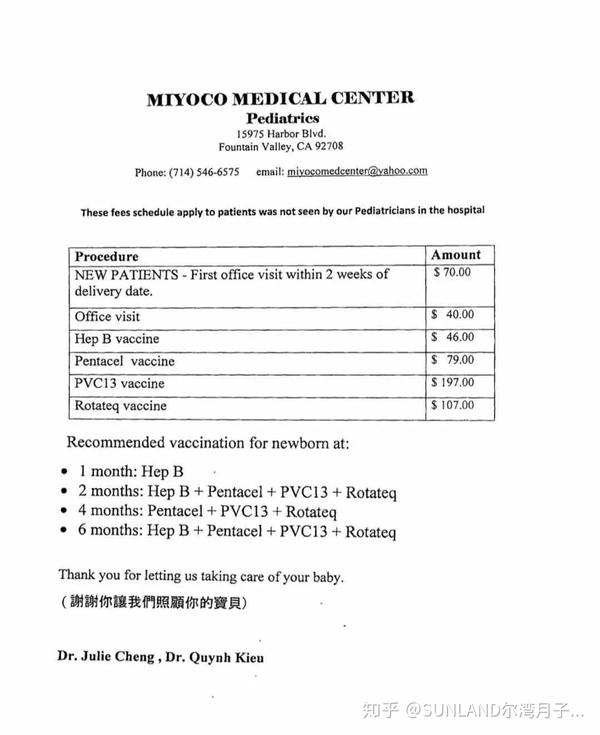 Sunland带您盘点一下尔湾地区9家儿科诊所信息 知乎