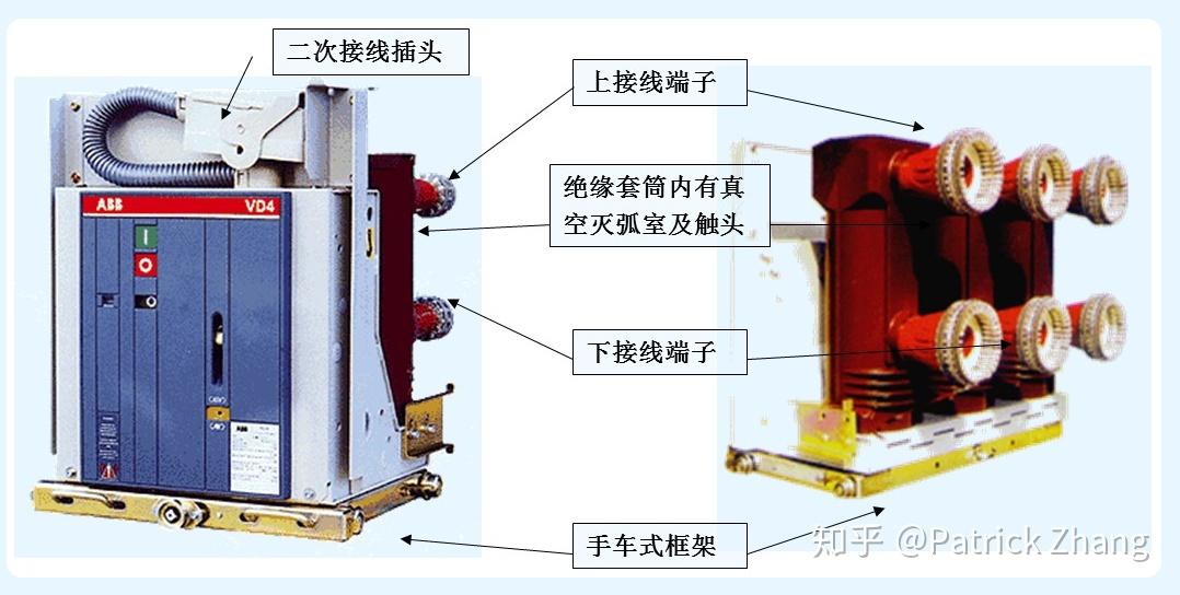 手车式断路器结构图图片