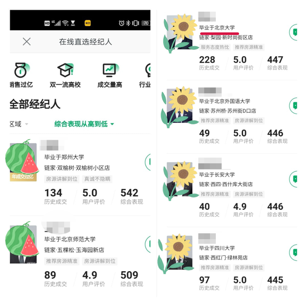 名校毕业做房产中介 学习好也不过如此 知乎