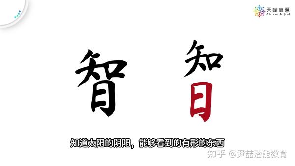 从认、识、知、觉、感、悟,谈谈青少年潜能开发的益处 - 知乎