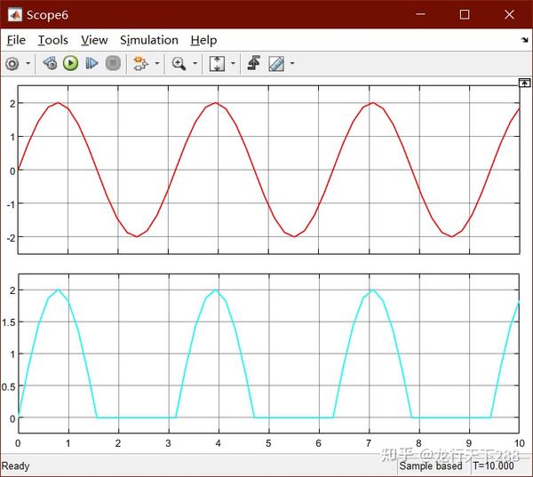 MATLAB的Simulink常用模块（五） 知乎