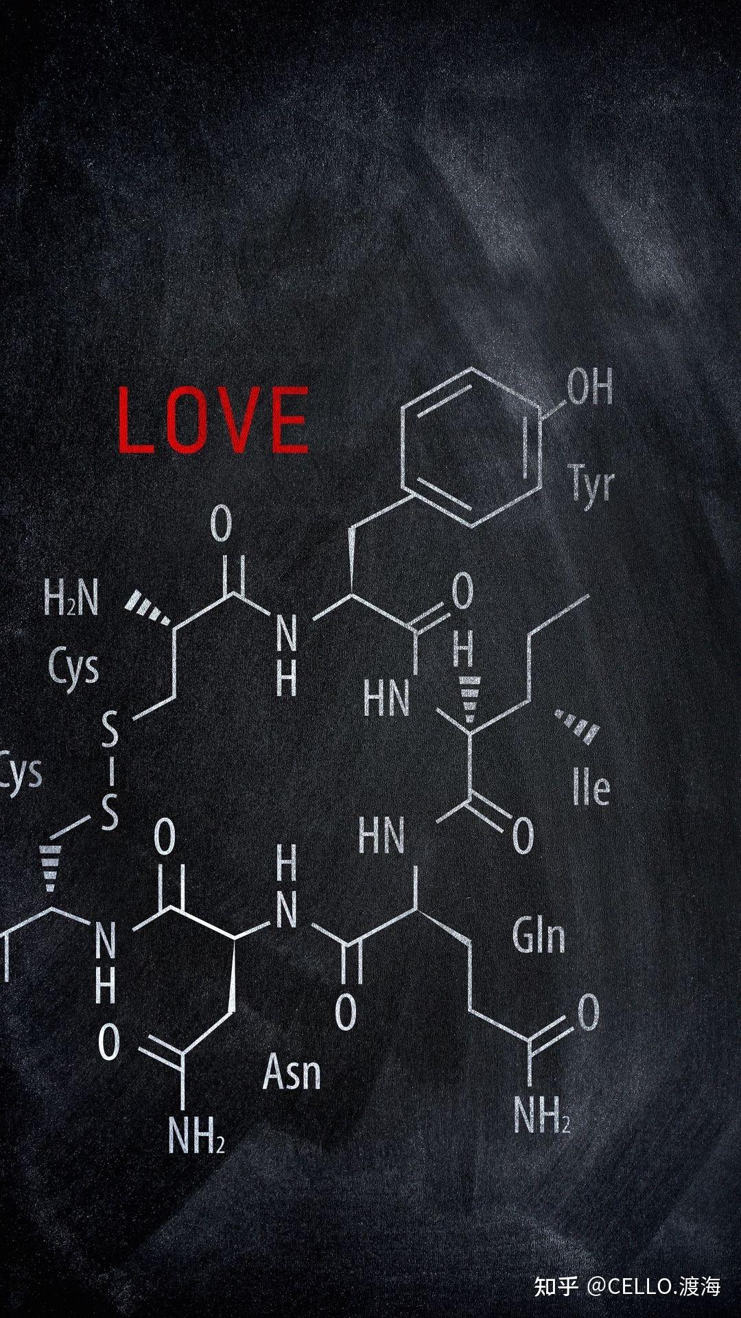 请问有没有关于化学的好看的壁纸呢