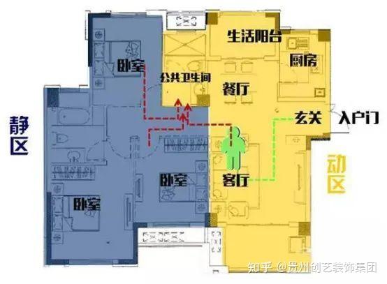 常见的几种户型优化方案丨超详细干货 - 知乎