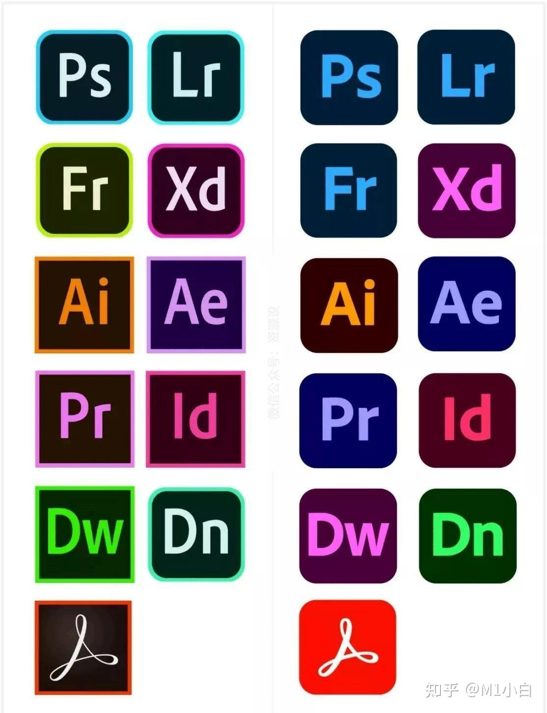 为什么adobe2020的安装界面让人看起来很舒服