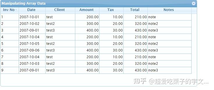 jqgrid，jqgrid 参数