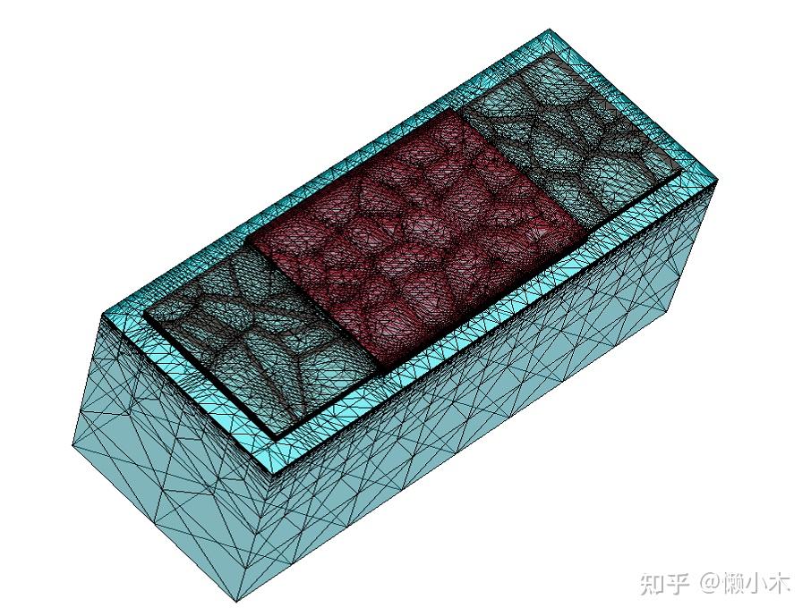 多晶薄膜器件(TFT)TCAD仿真的关键问题与方法 - 知乎