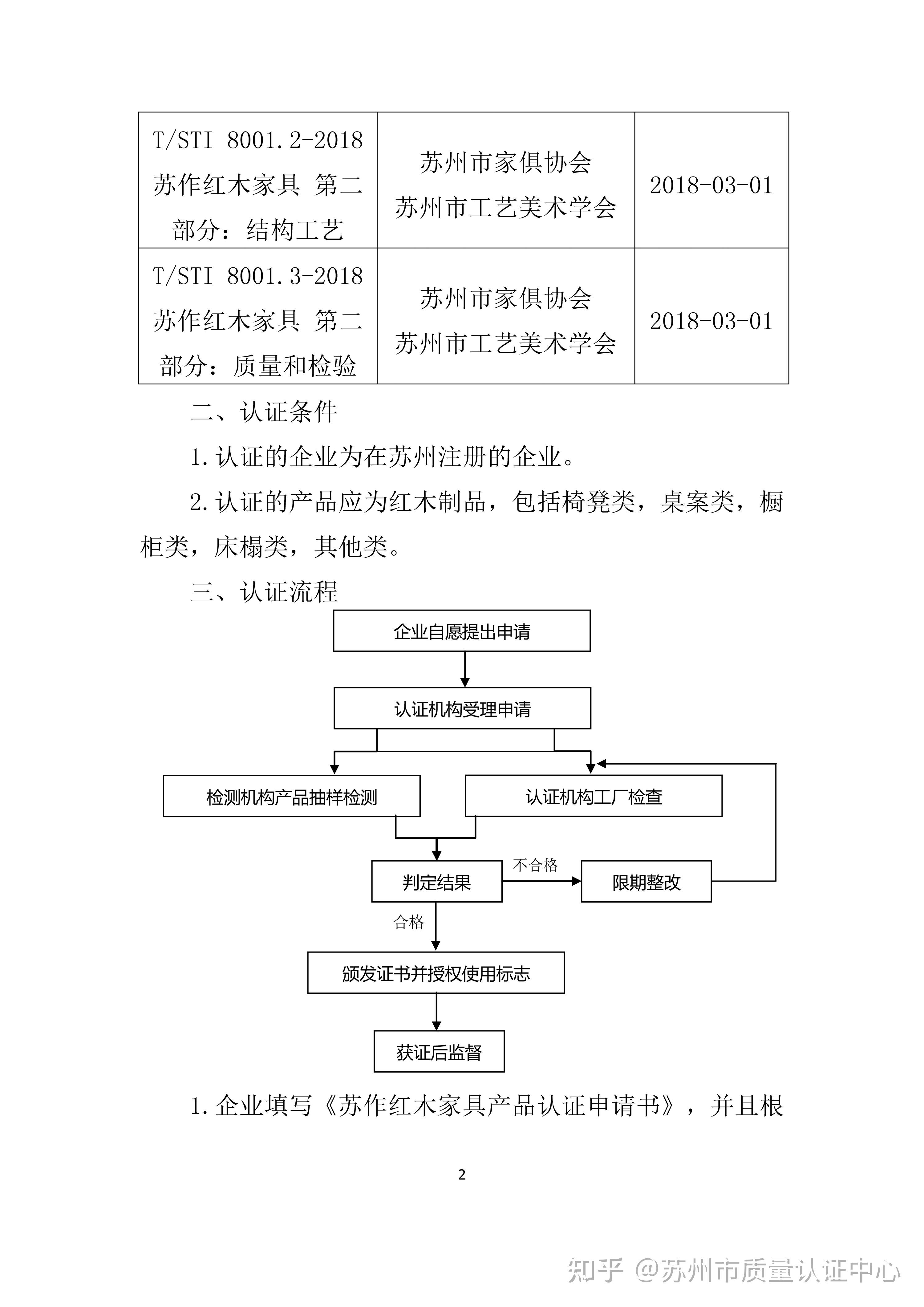 根據《蘇作紅木傢俱產品認證實施規則》對工廠生產技術條件,結構和工